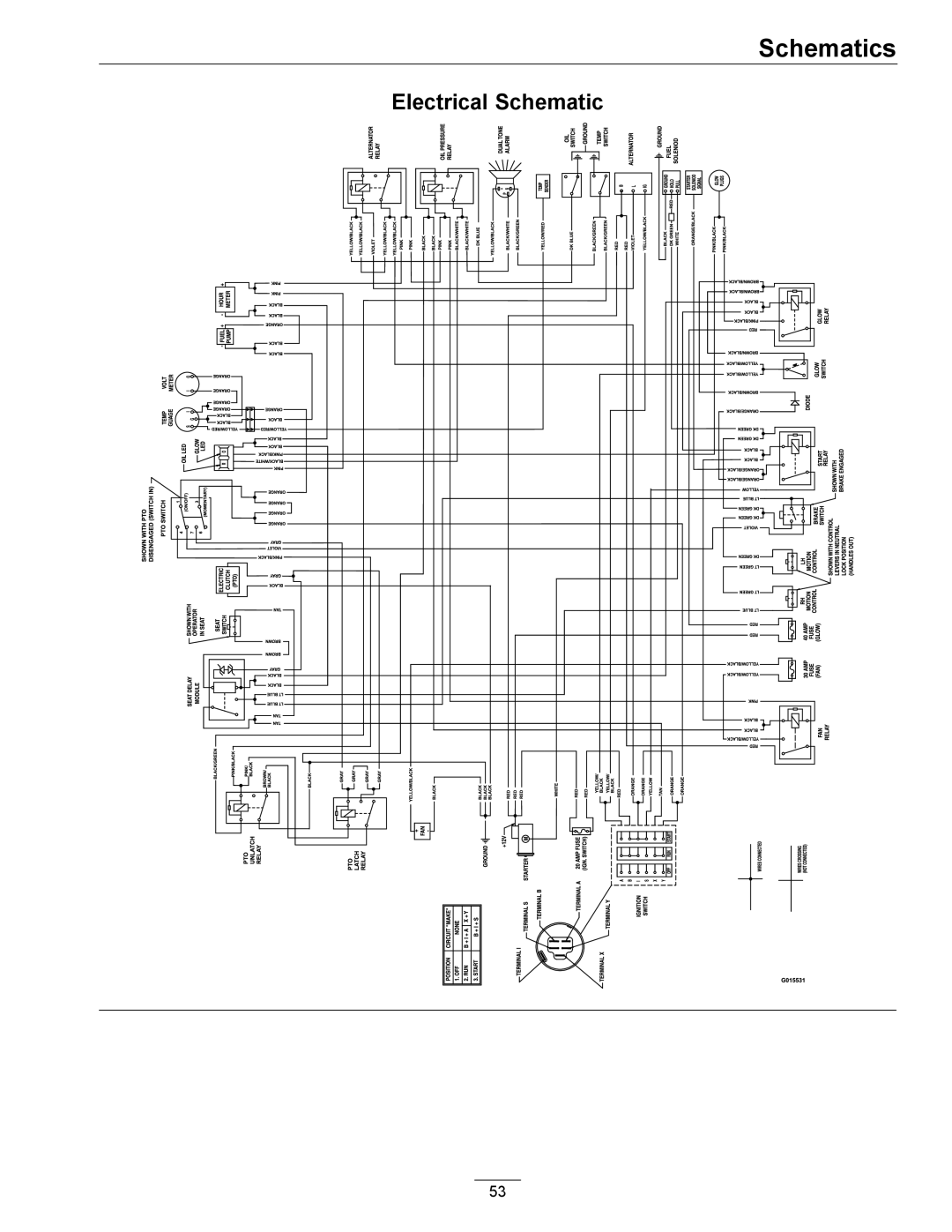 Exmark 920 manual Electrical Schematic 