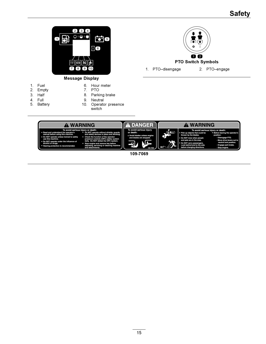 Exmark 920 manual PTO Switch Symbols 