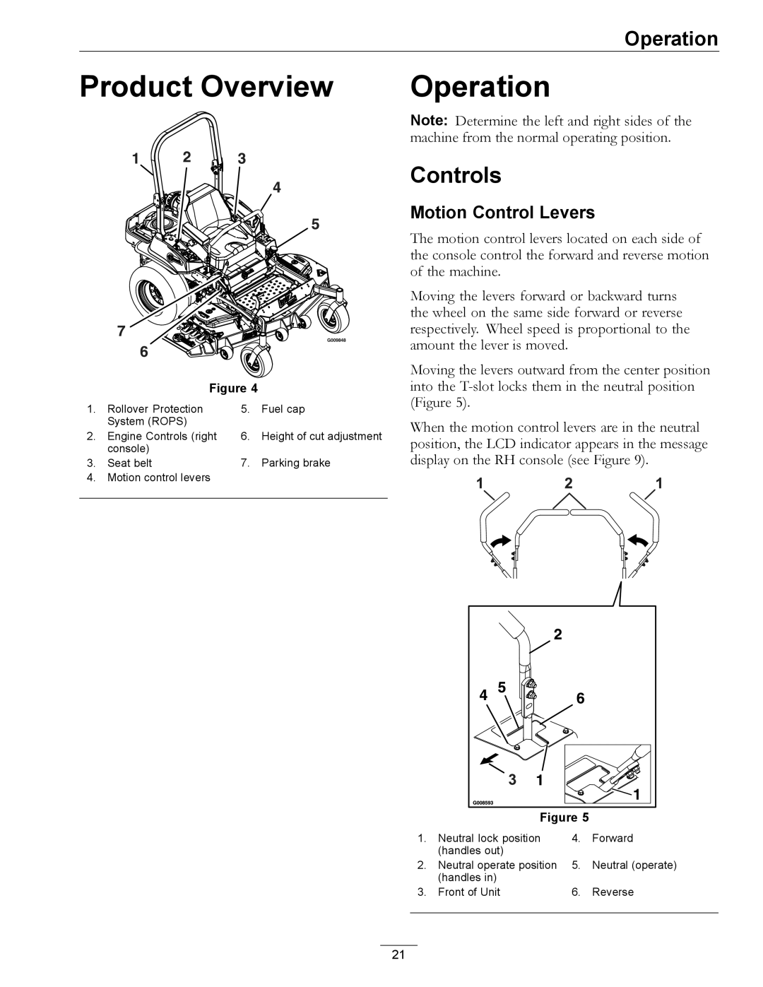 Exmark 920 manual Product Overview, Operation, Controls, Motion Control Levers 