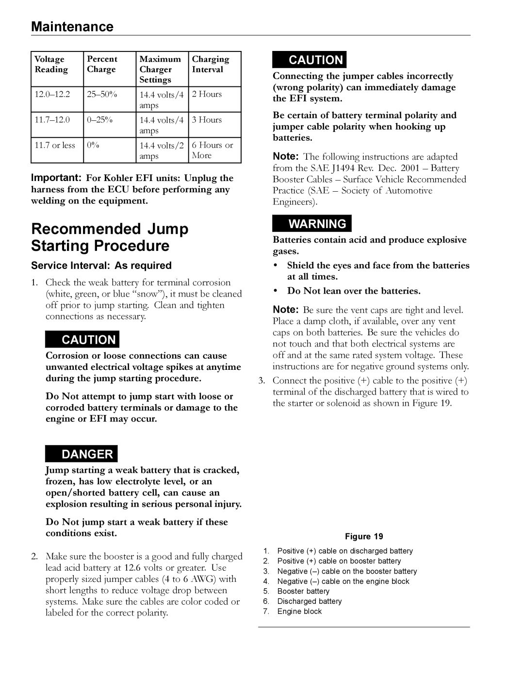 Exmark 920 manual Recommended Jump Starting Procedure, Do Not jump start a weak battery if these conditions exist 