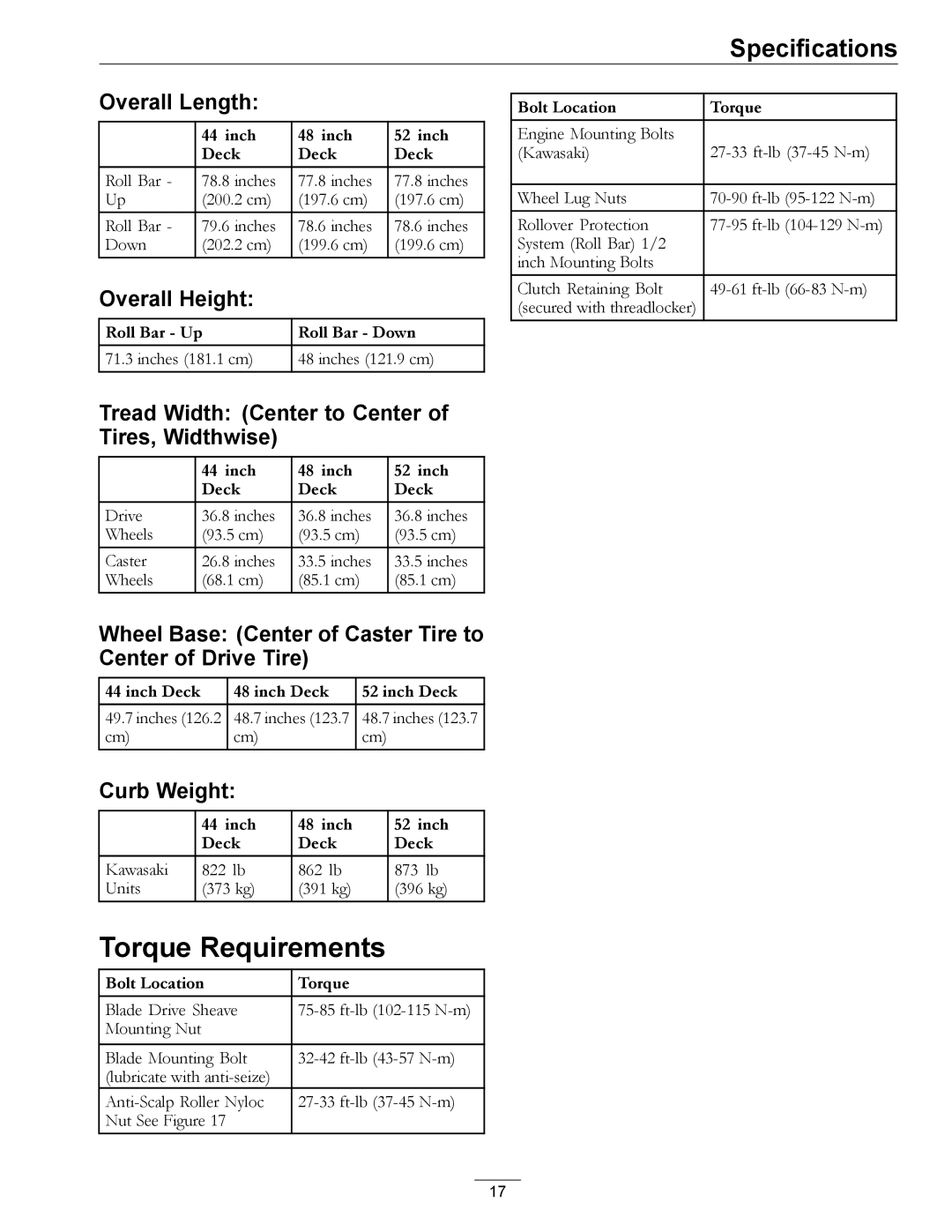 Exmark 920 manual Torque Requirements 