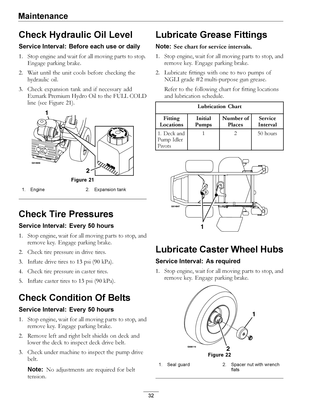 Exmark 920 manual Check Hydraulic Oil Level, Lubricate Grease Fittings, Check Tire Pressures, Lubricate Caster Wheel Hubs 