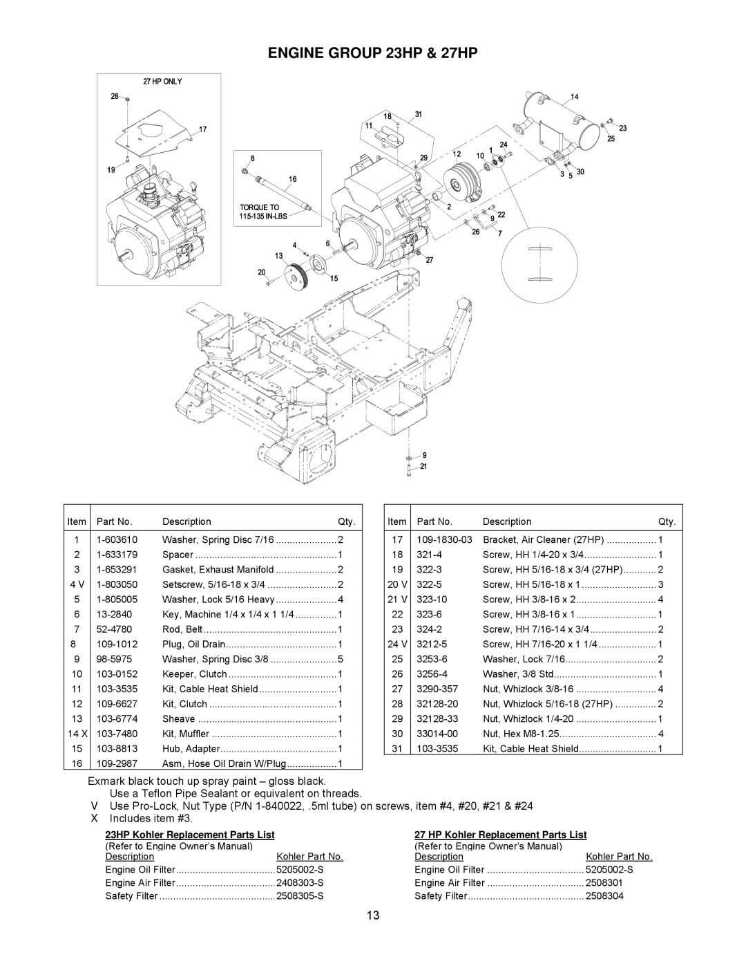 Exmark Air-Cooled manual Engine Group 23HP & 27HP, HP Kohler Replacement Parts List 
