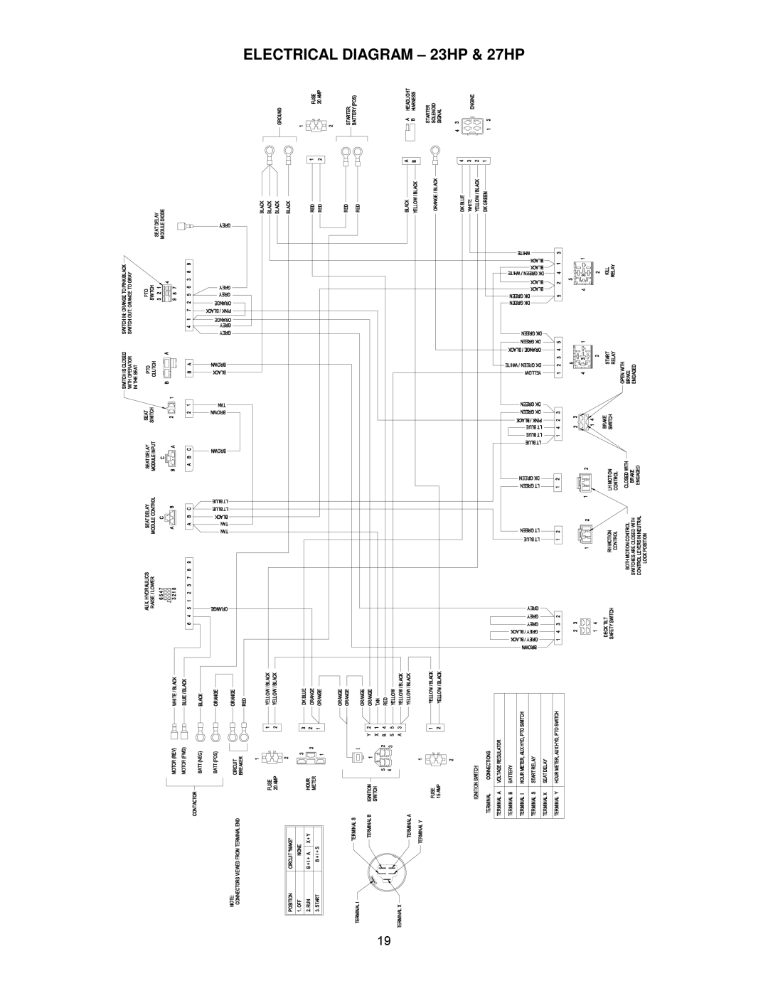 Exmark Air-Cooled manual Electrical Diagram 23HP & 27HP 