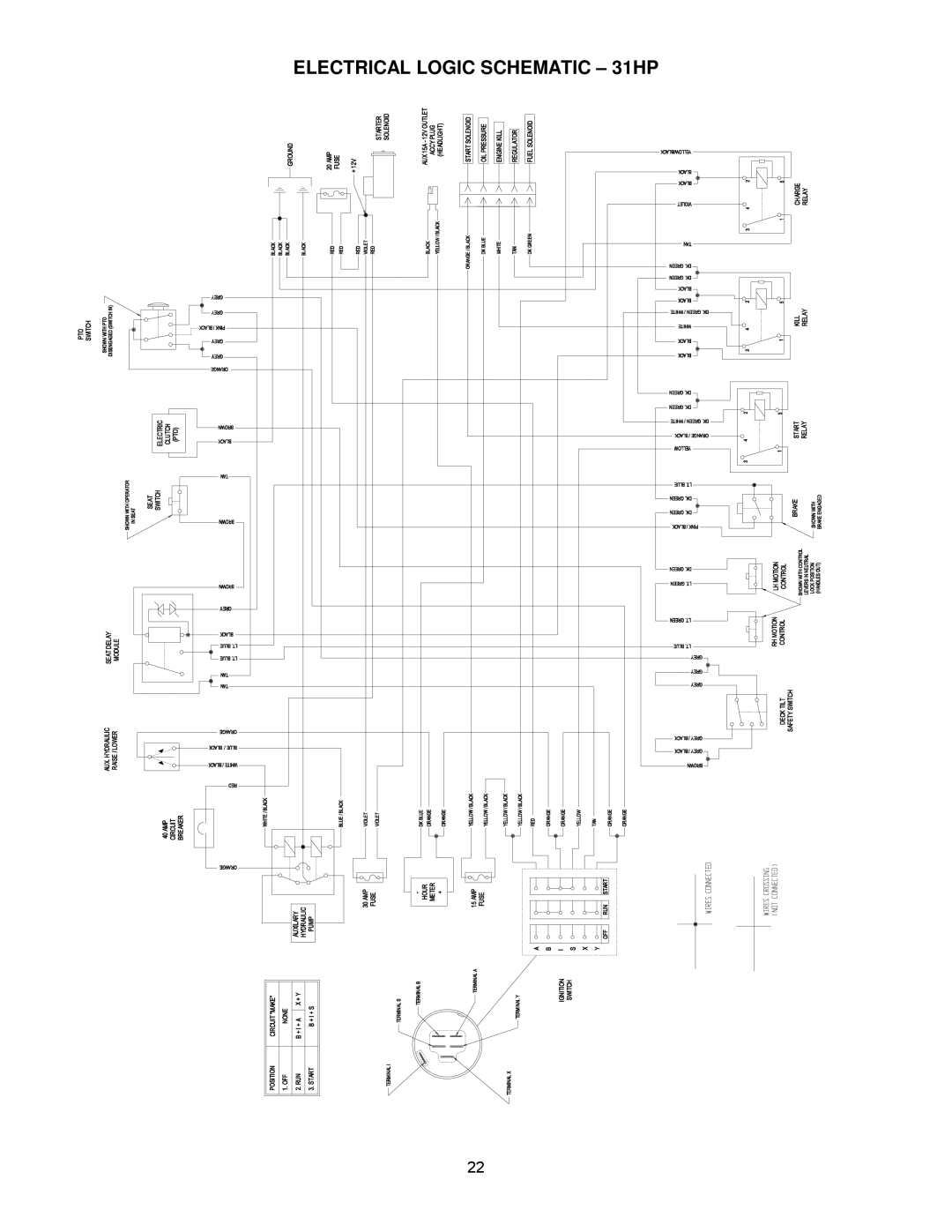 Exmark Air-Cooled manual Electrical Logic Schematic 31HP 