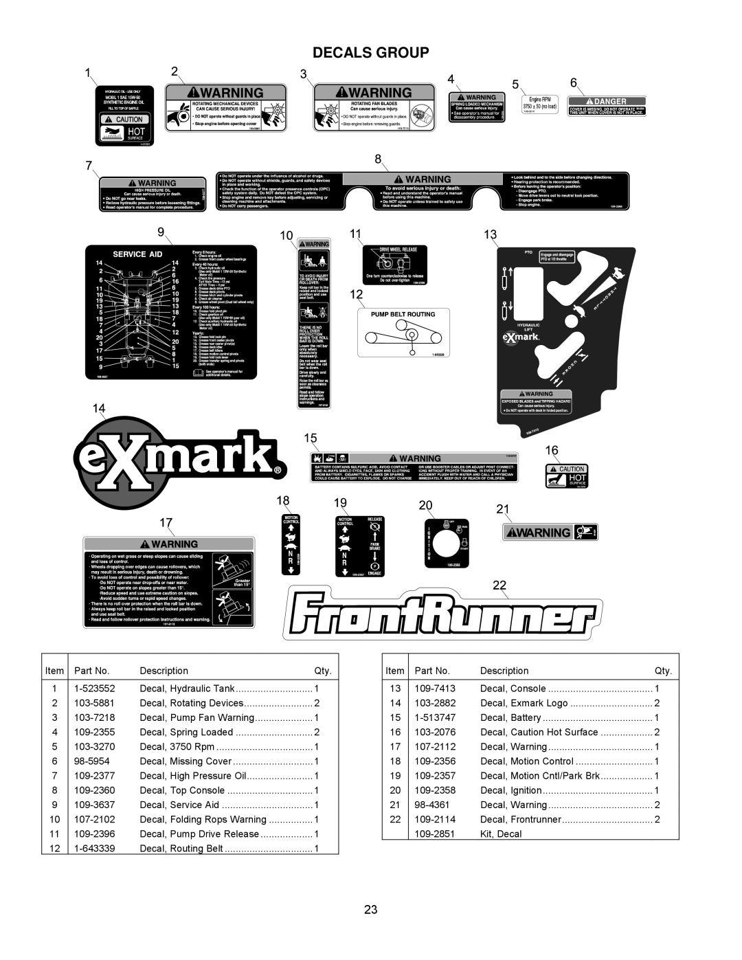 Exmark Air-Cooled manual Decals Group 