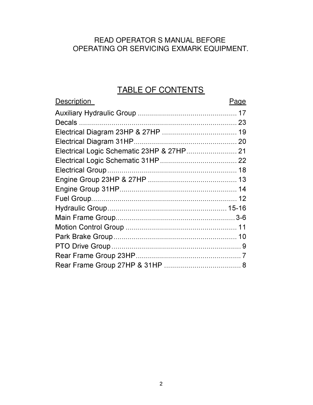 Exmark Air-Cooled manual Table of Contents 