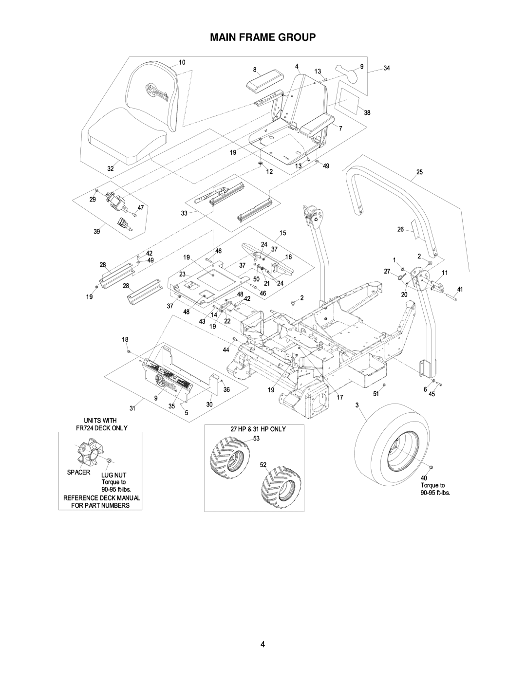 Exmark Air-Cooled manual Main Frame Group 