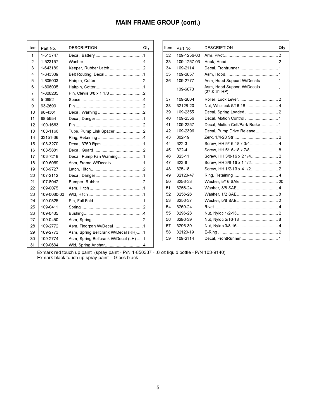 Exmark Air-Cooled manual Main Frame Group 