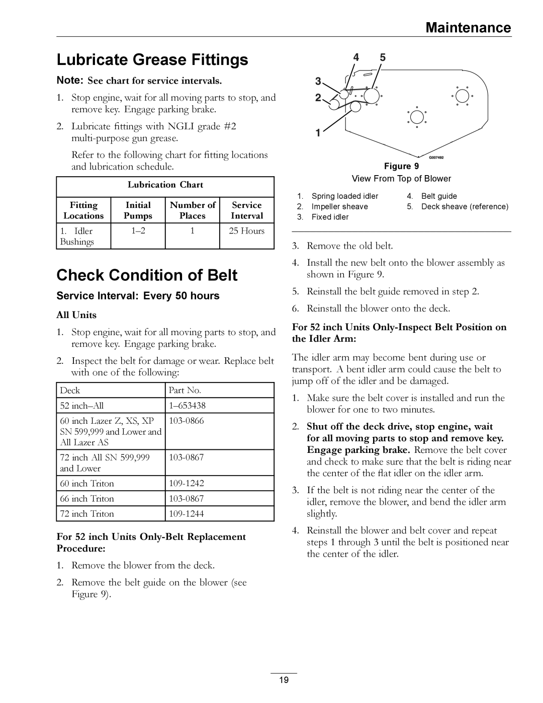 Exmark XP, AS manual Lubricate Grease Fittings, Check Condition of Belt 