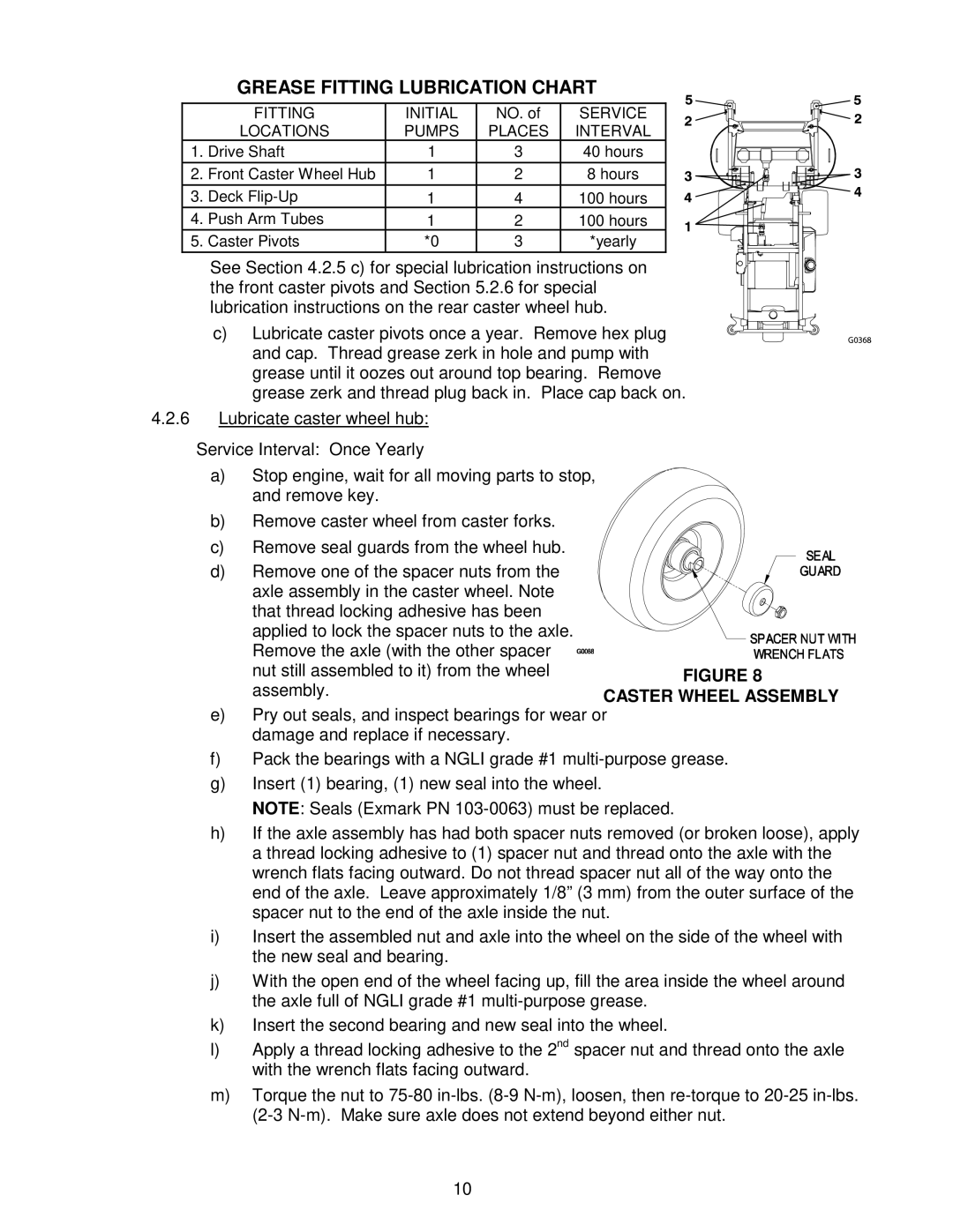 Exmark CD42CD, Cd42cd, Cd48cd manual Grease Fitting Lubrication Chart, Service Interval Once Yearly 