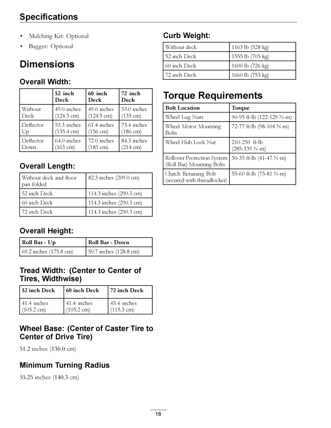 Exmark Diesel manual Dimensions, Torque Requirements 