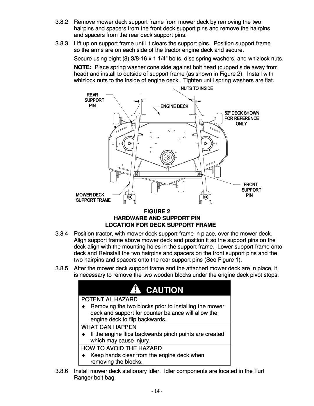 Exmark FMD 604, FMD 524 manual Hardware And Support Pin Location For Deck Support Frame 