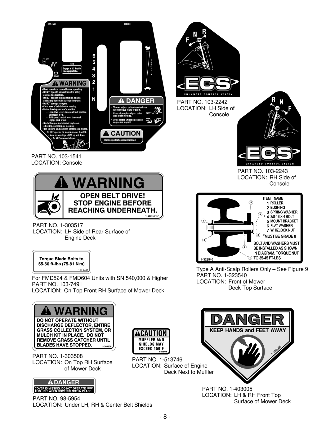 Exmark FMD524 manual 