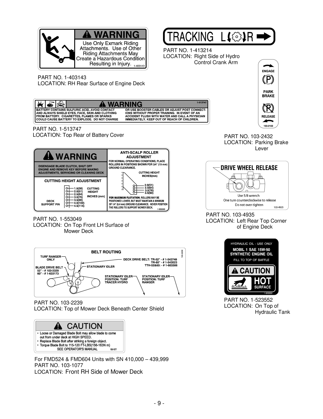 Exmark FMD524 manual Location Front RH Side of Mower Deck 