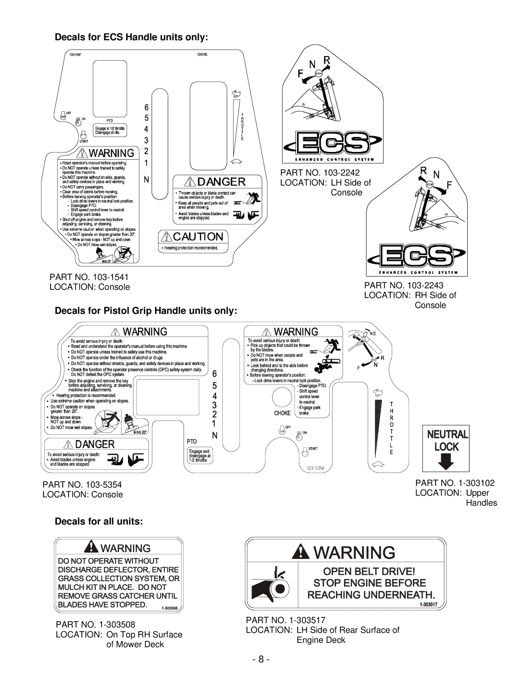 Exmark FMD604 manual Decals for ECS Handle units only 