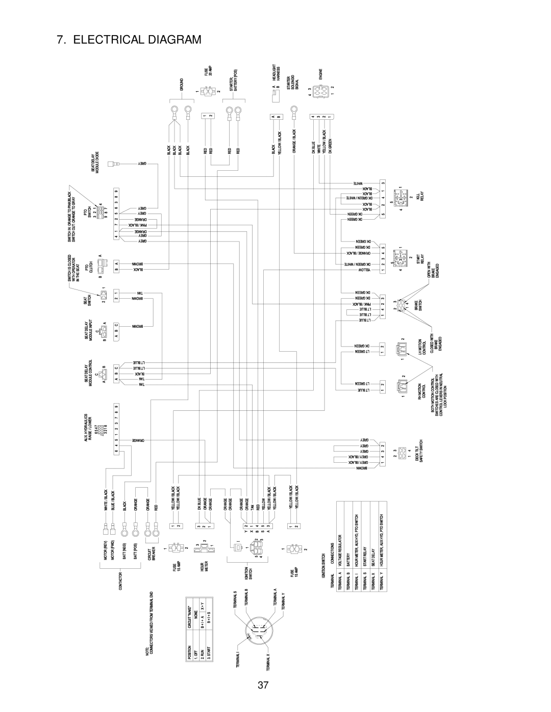 Exmark FR27KC, FR20KC, FR23KC manual Electrical Diagram 