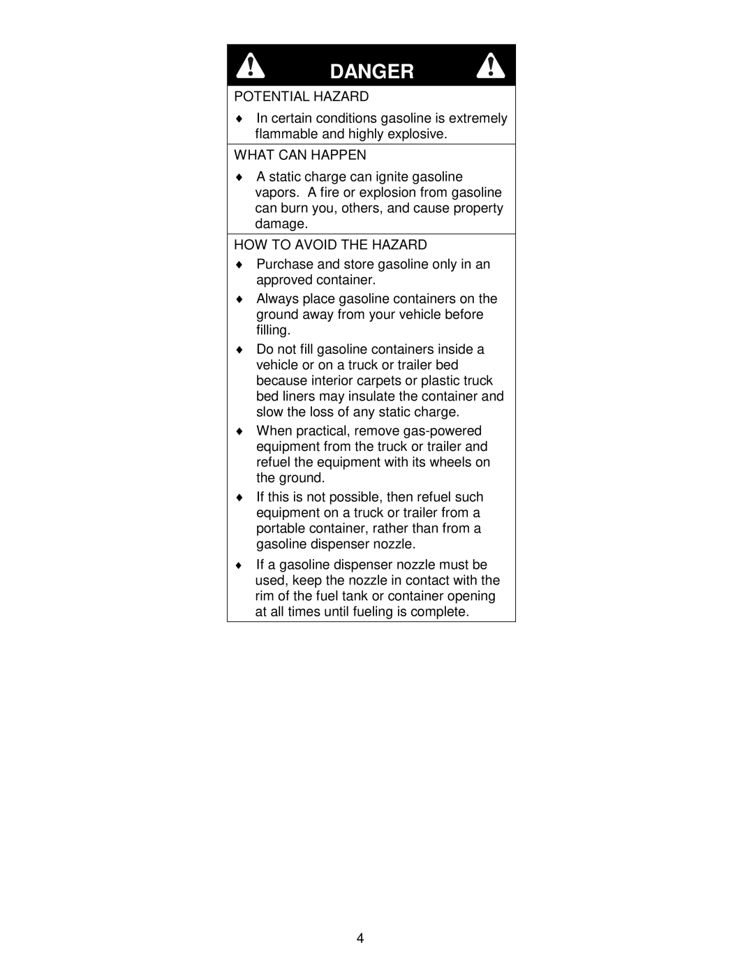 Exmark FR27KC, FR20KC, FR23KC manual Potential Hazard 