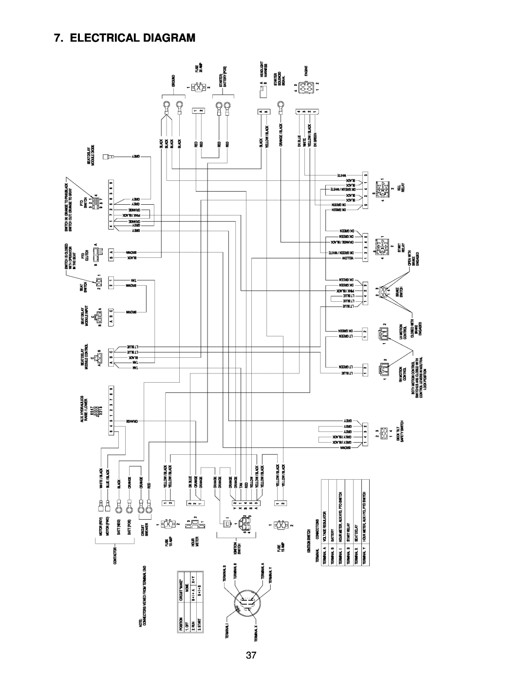 Exmark FR27KC, FR20KC, FR23KC manual Electrical Diagram 