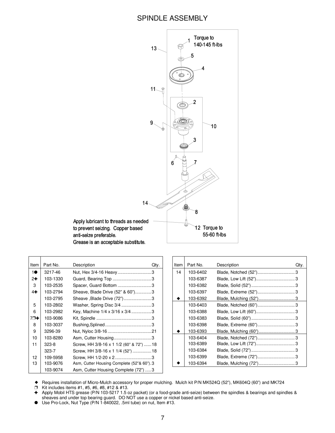 Exmark FR604, FR724, FR524 manual Spindle Assembly 