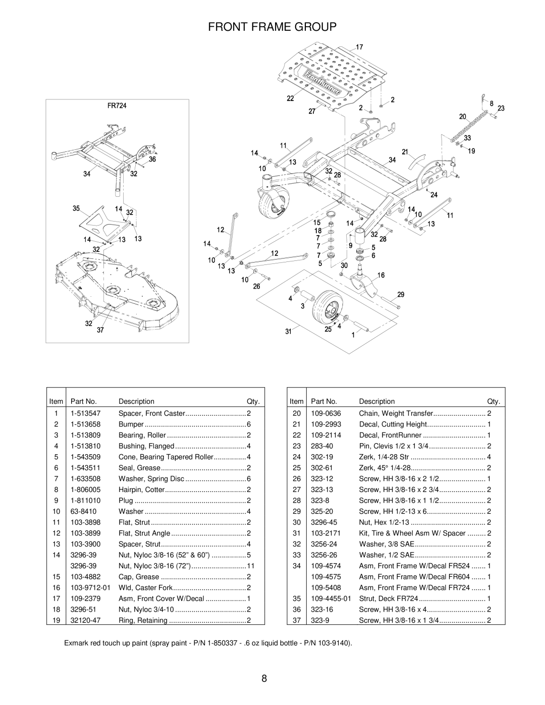 Exmark FR524, FR724, FR604 manual Front Frame Group 