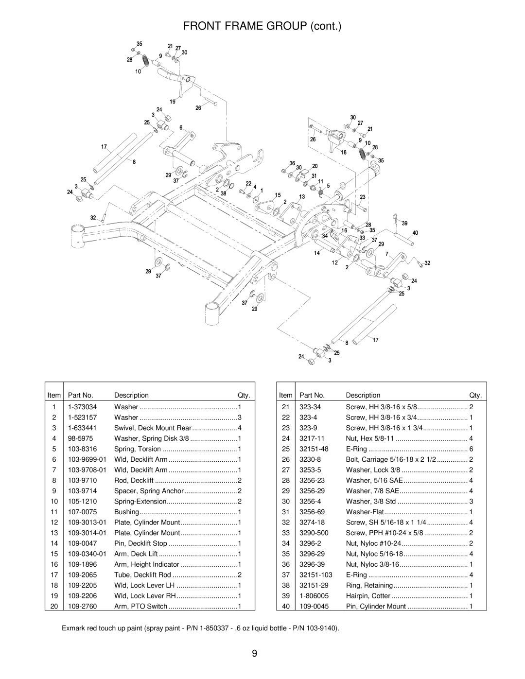 Exmark FR724, FR604, FR524 manual Front Frame Group 