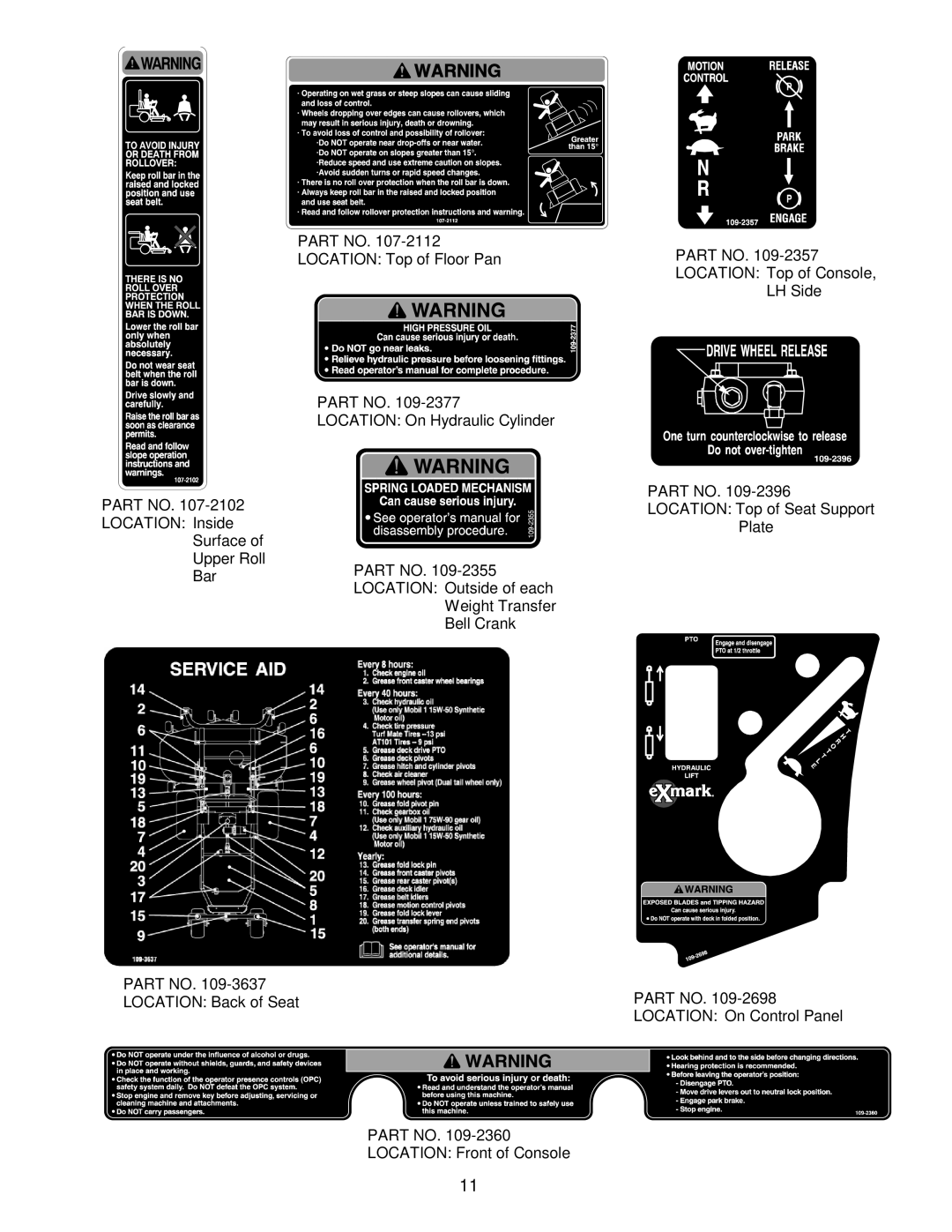 Exmark Frontrunner manual 