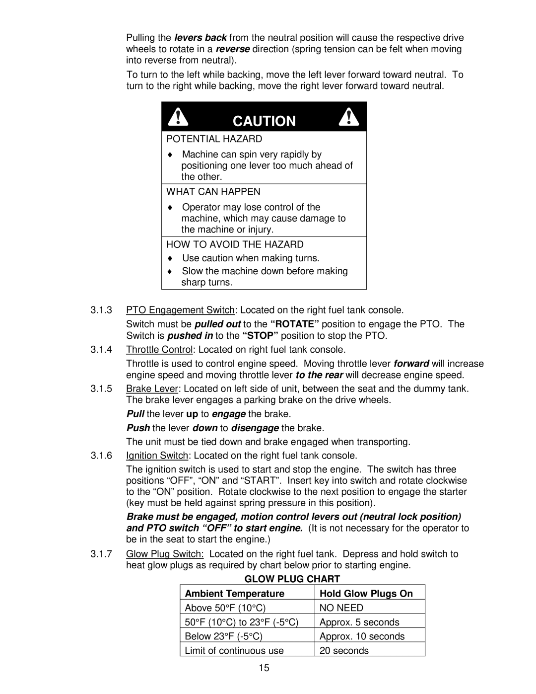 Exmark Frontrunner manual Glow Plug Chart 