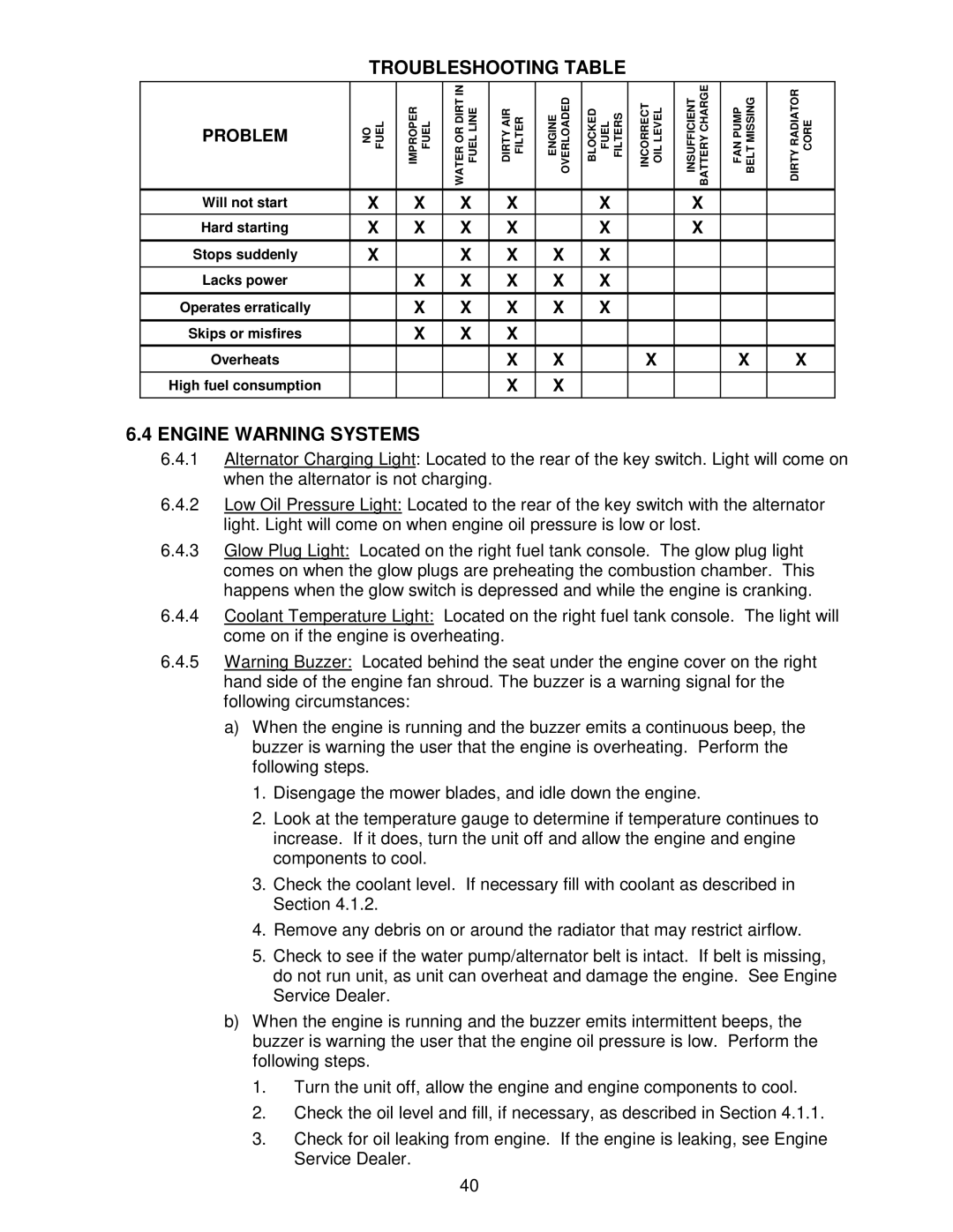 Exmark Frontrunner manual Troubleshooting Table, Engine Warning Systems 