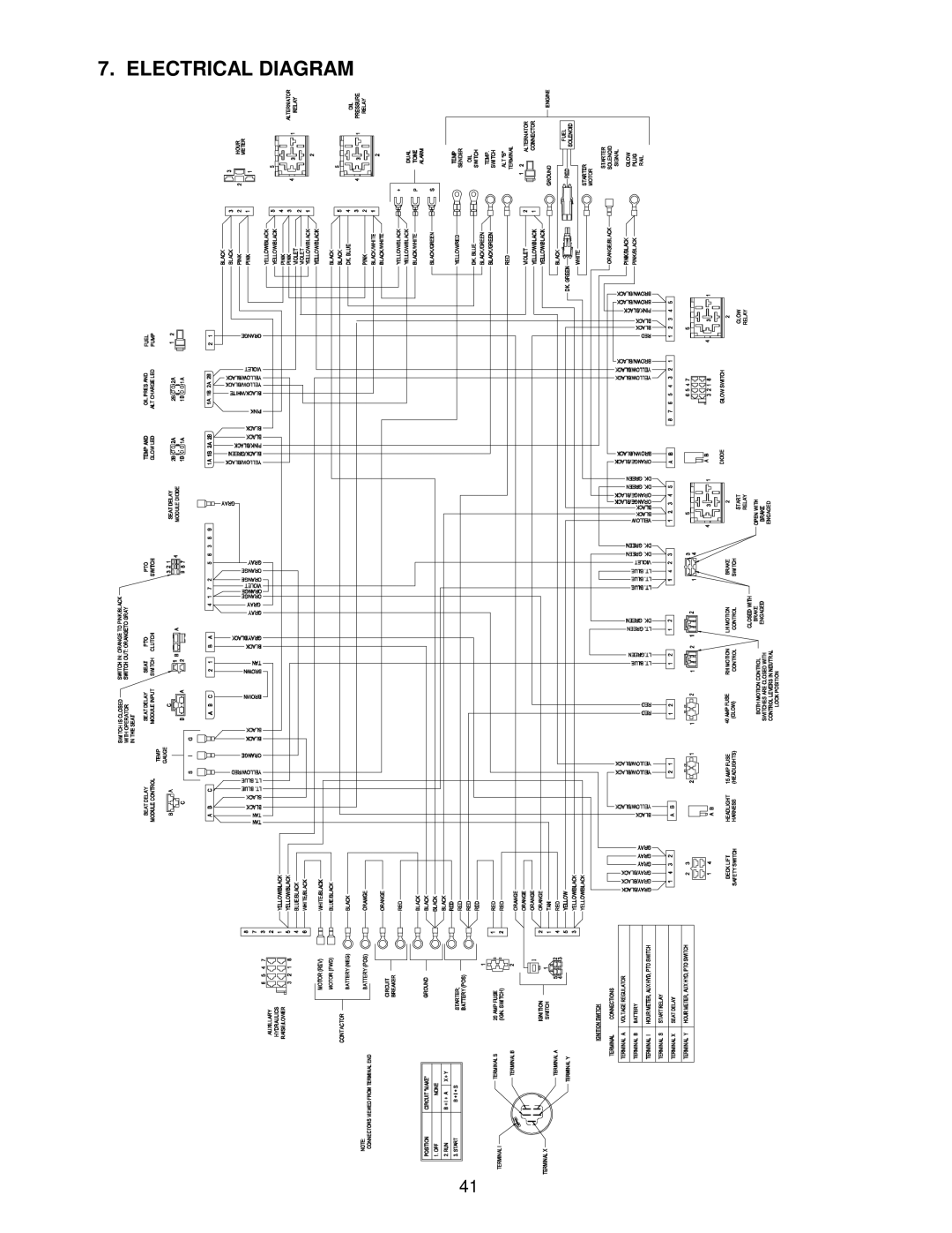 Exmark Frontrunner manual Electrical Diagram 