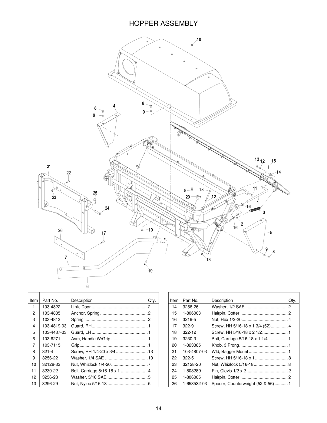 Exmark 4500-421, HP Models manual Hopper Assembly 