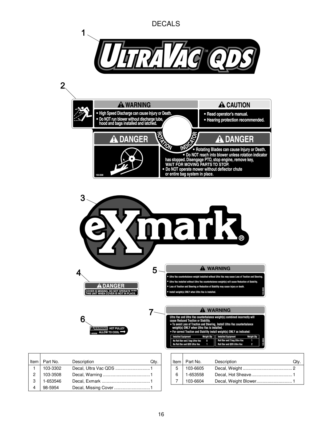 Exmark 4500-421, HP Models manual Decals 