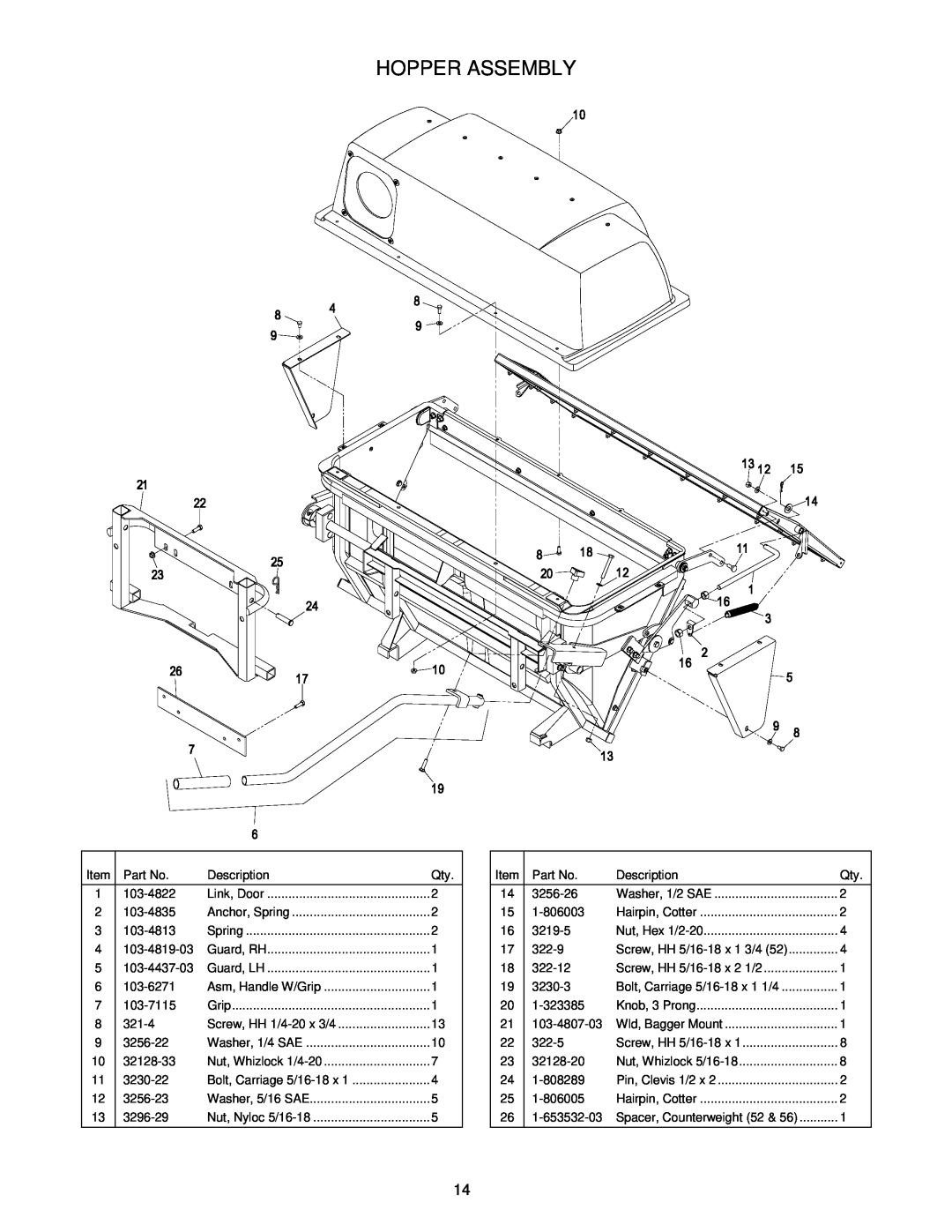 Exmark 4500-421, HP Models manual Hopper Assembly 