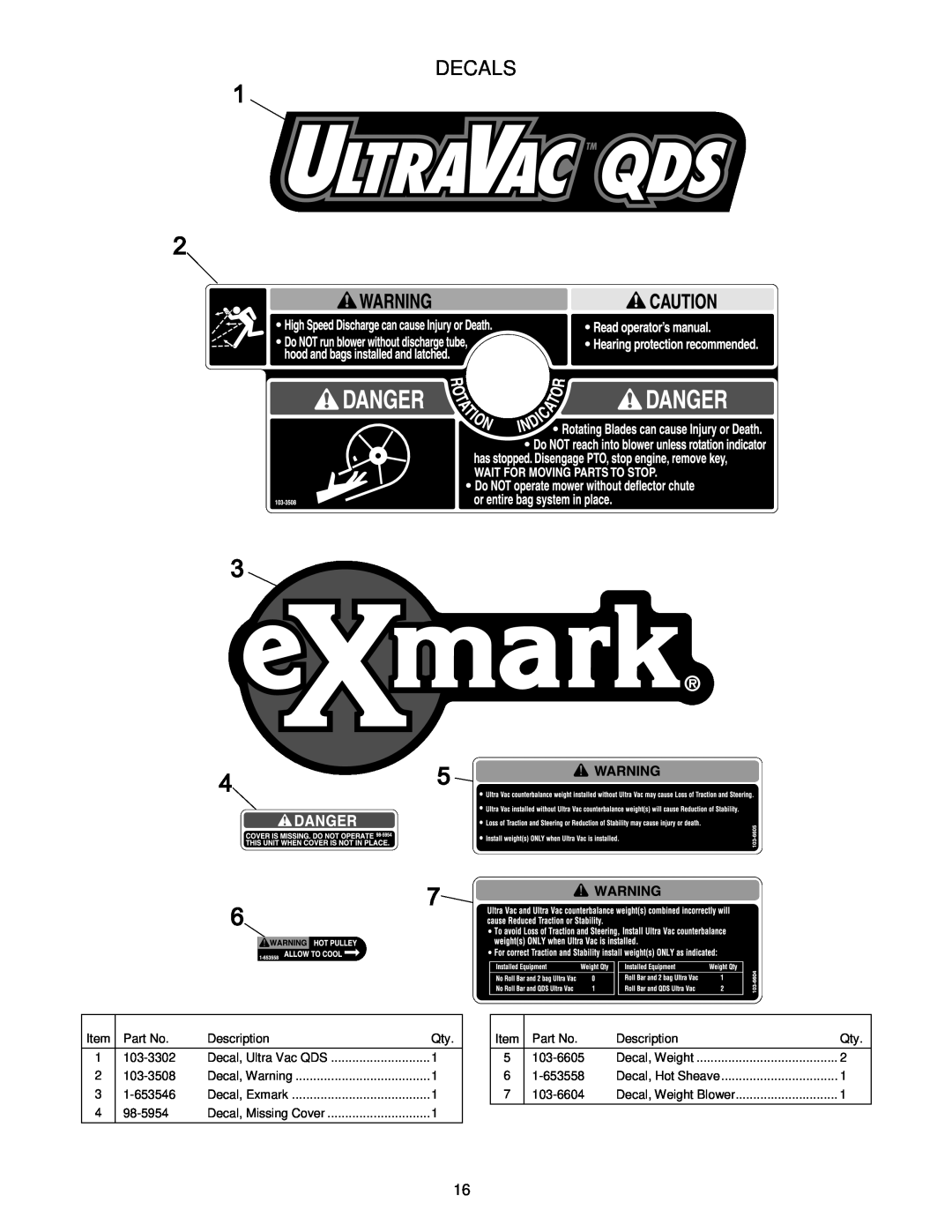 Exmark 4500-421, HP Models manual Decals 