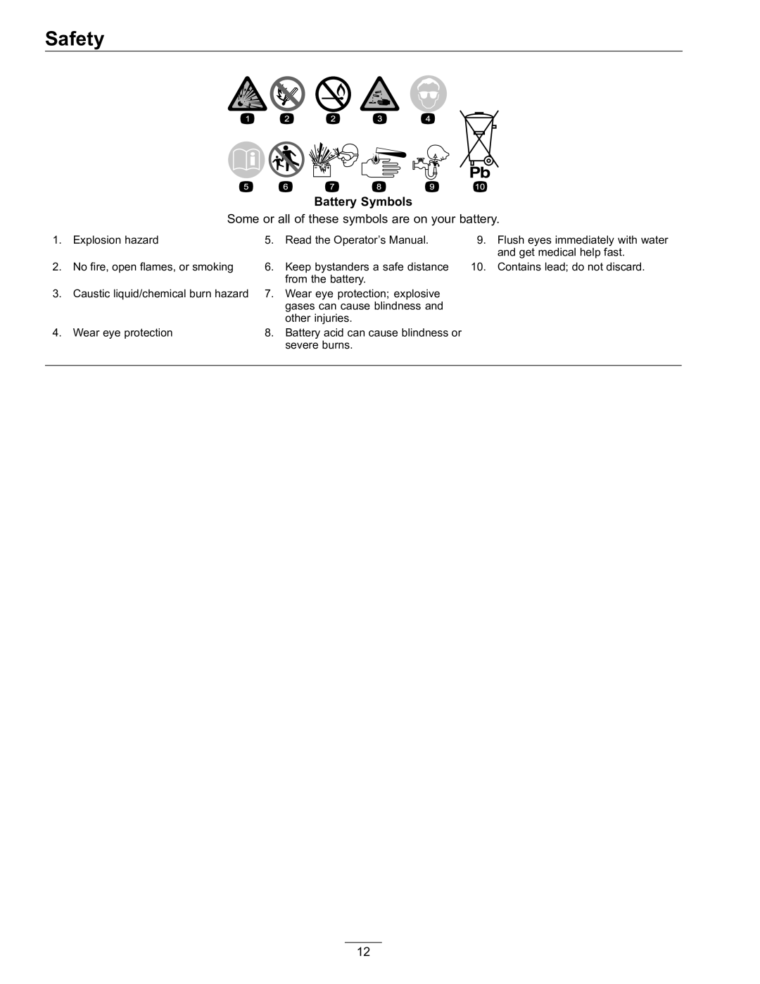 Exmark Lawn Mower manual Battery Symbols 