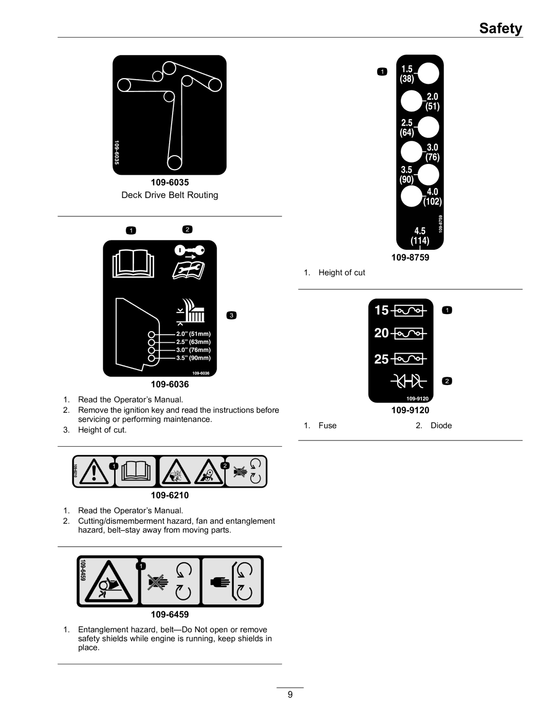 Exmark Lawn Mower manual 109-6035 