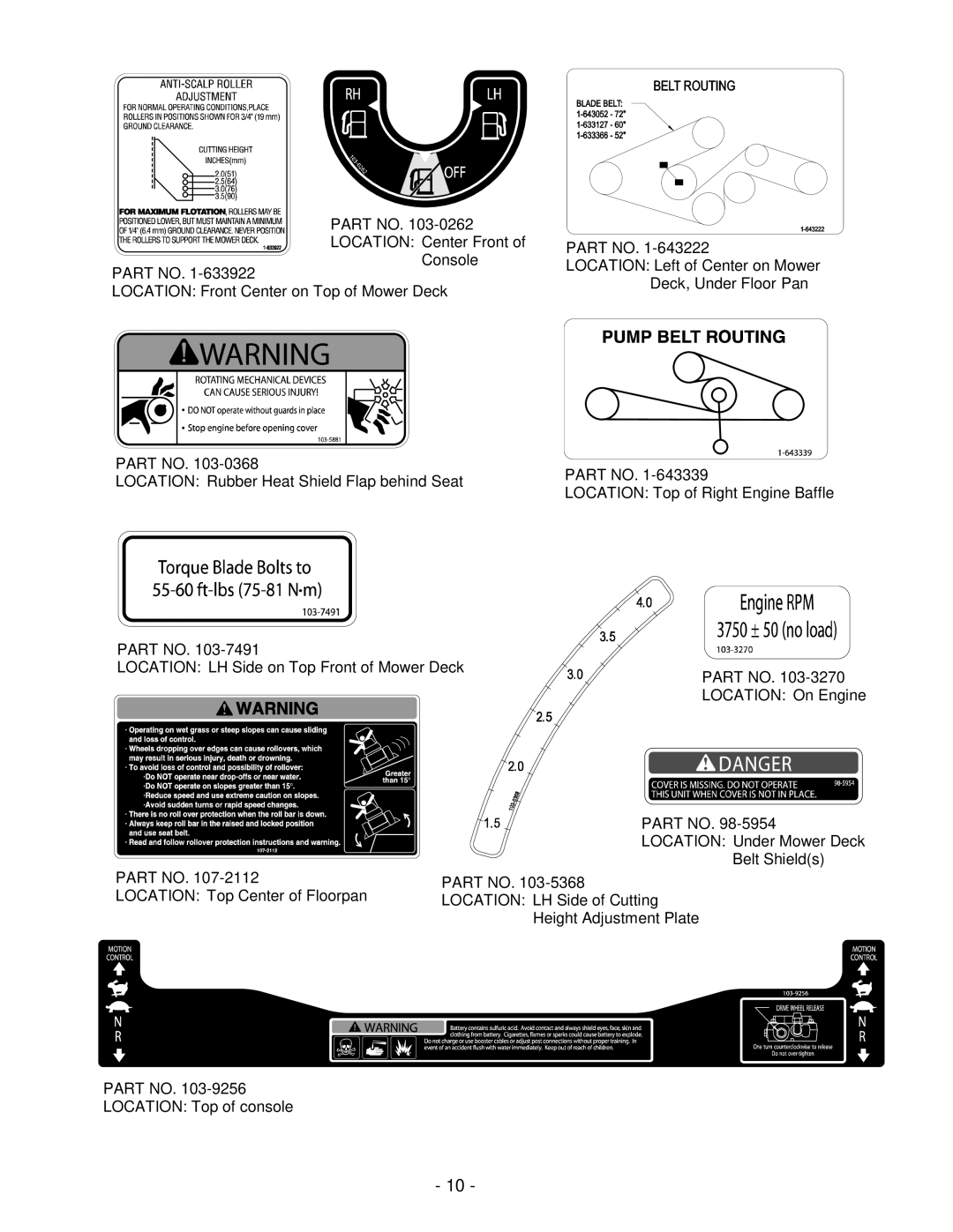 Exmark Lawn Tractor manual 