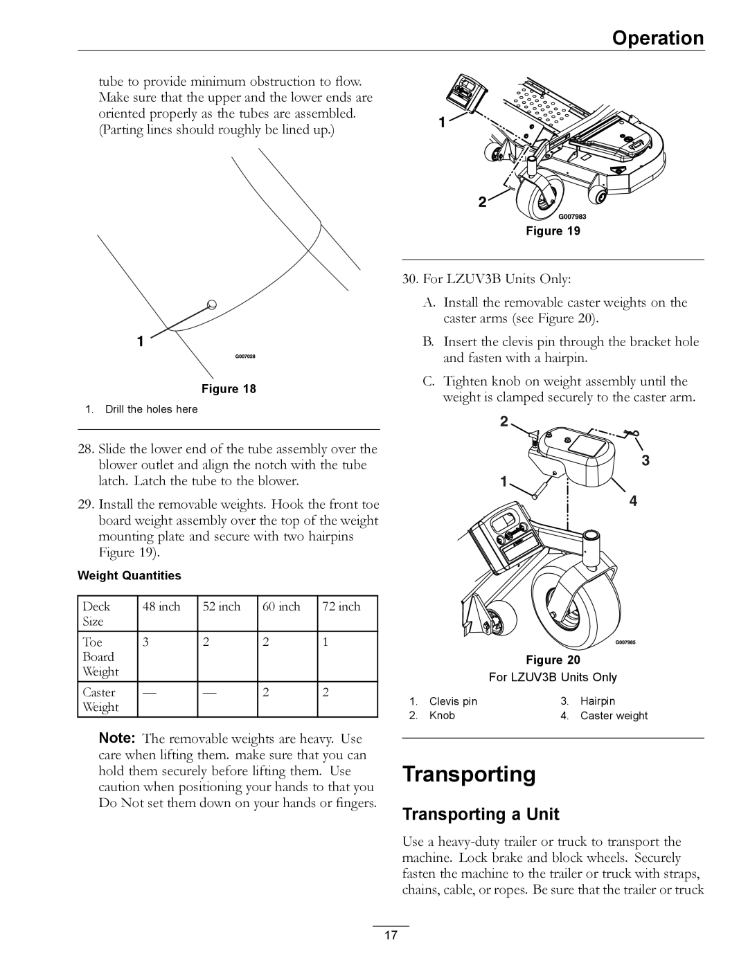 Exmark LAZER AS manual Transporting a Unit 