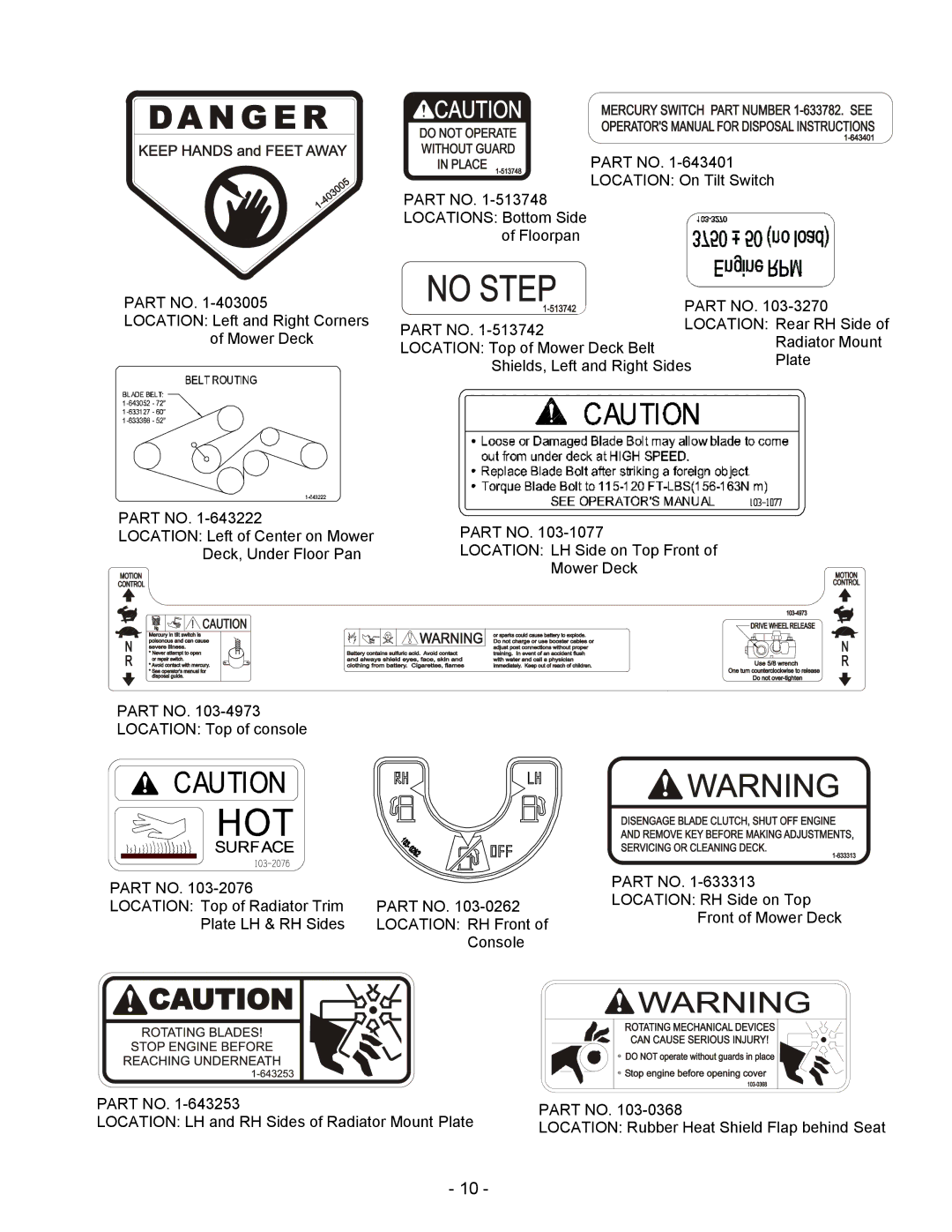 Exmark Lazer HP manual 