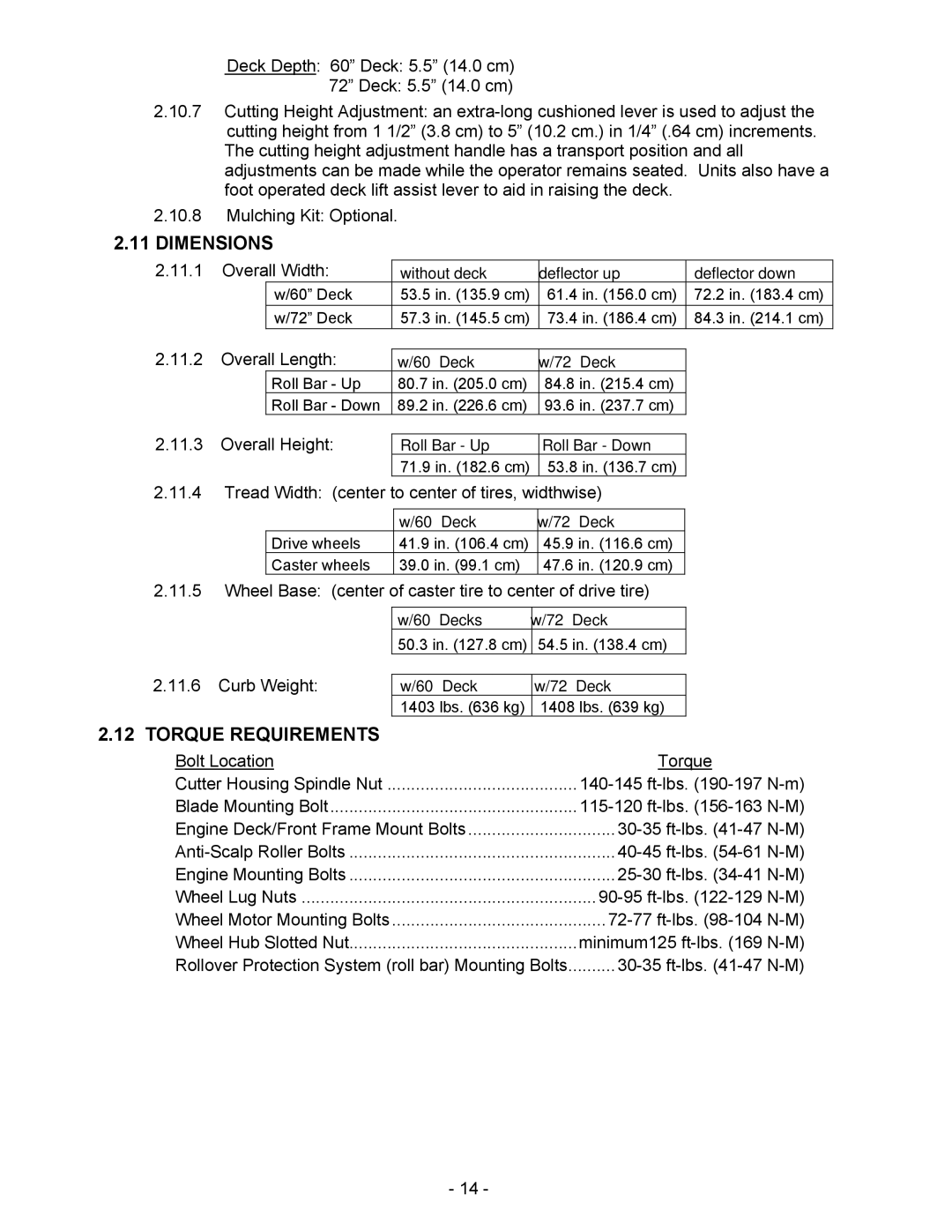 Exmark Lazer HP manual Dimensions, Torque Requirements 