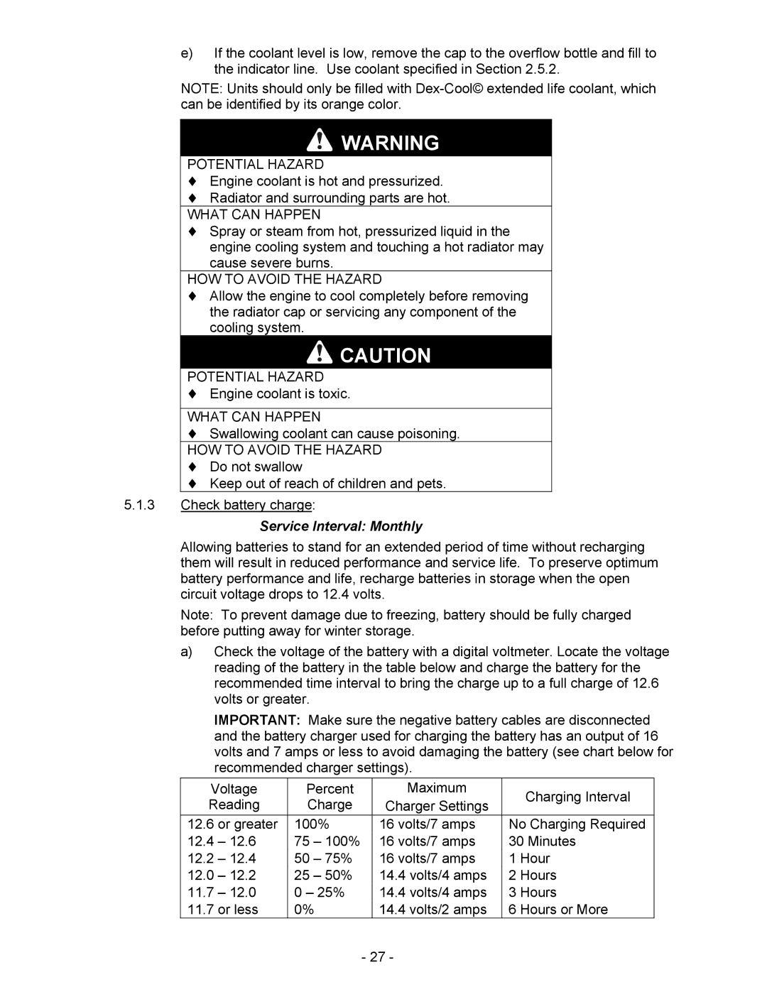 Exmark Lazer HP manual Service Interval Monthly 