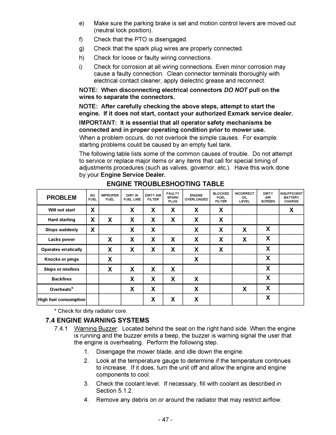 Exmark Lazer HP manual Engine Troubleshooting Table, Engine Warning Systems, Problem 