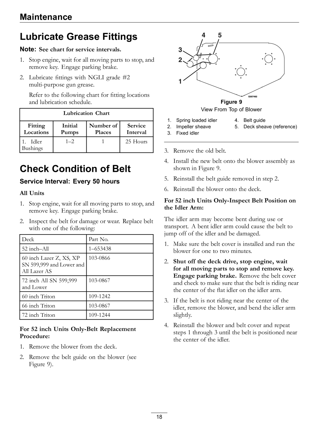 Exmark Lazer Z AS manual Lubricate Grease Fittings, Check Condition of Belt 