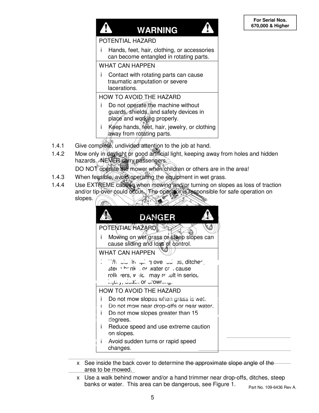 Exmark Lazer Z CT manual Potential Hazard 