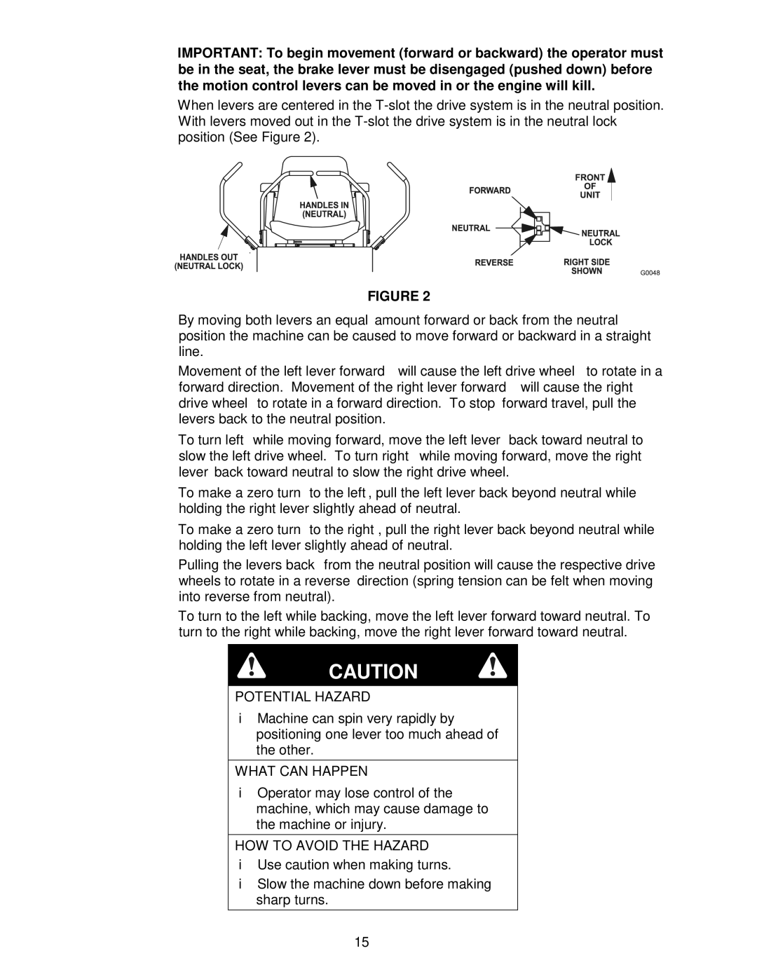 Exmark Lazer Z CT manual Potential Hazard 