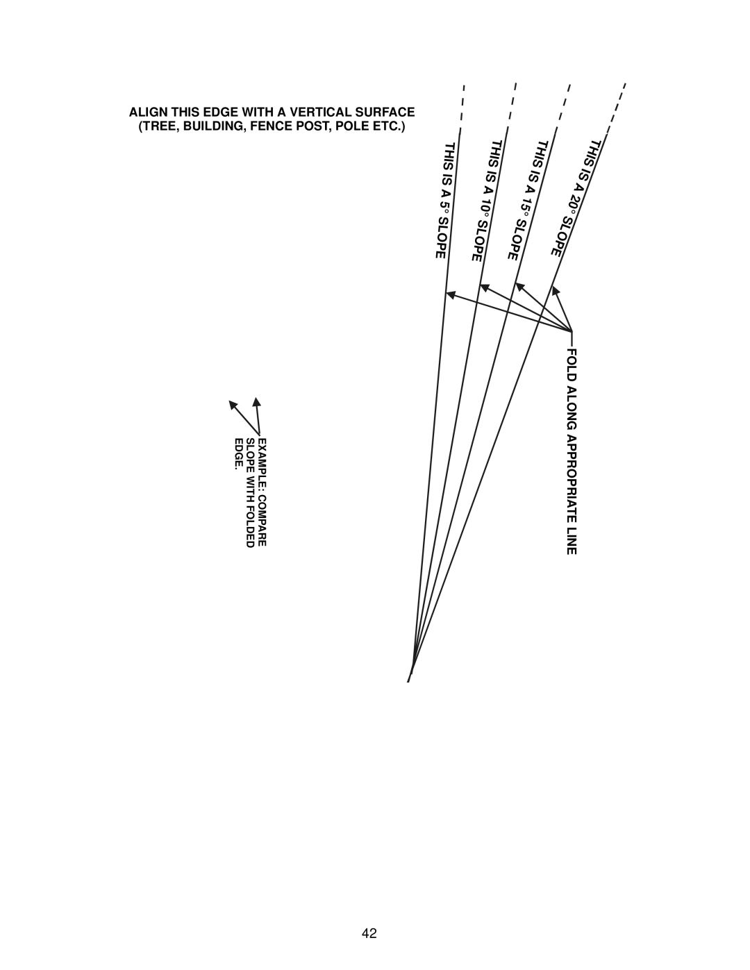 Exmark Lazer Z CT manual Fold Along Appropriate Line 