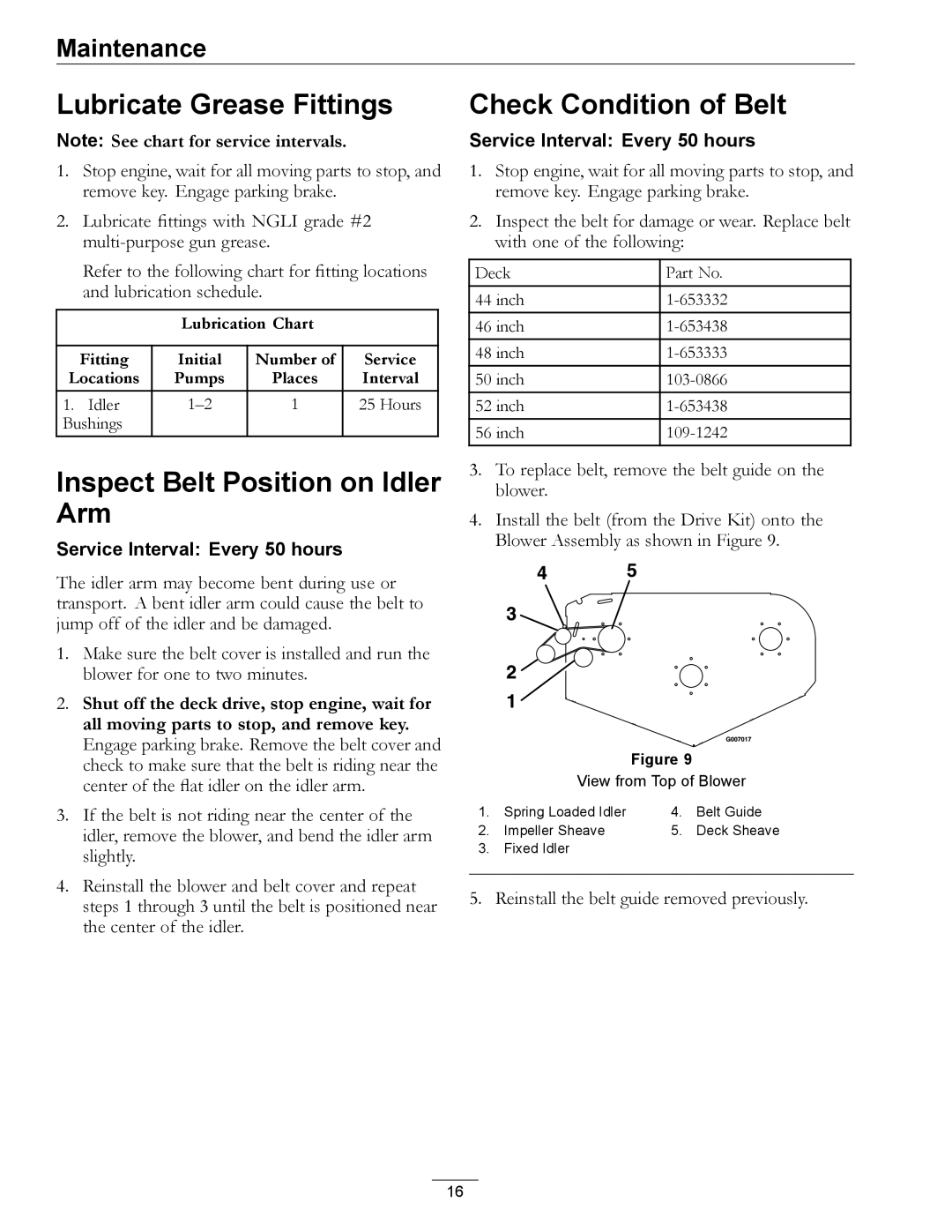 Exmark LAZER Z HP manual Lubricate Grease Fittings, Inspect Belt Position on Idler Arm, Check Condition of Belt 