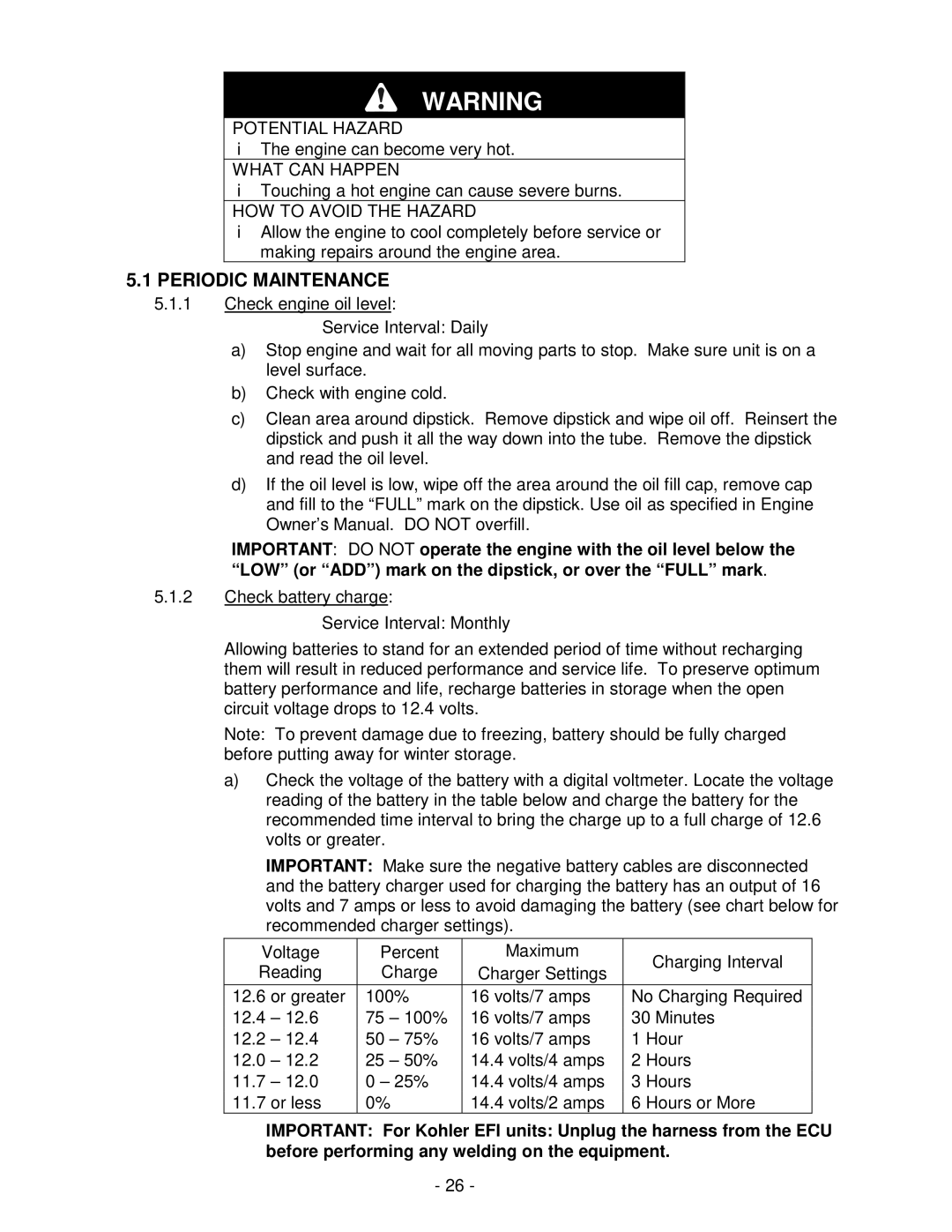 Exmark LAZER Z HP manual Periodic Maintenance, Service Interval Daily, Service Interval Monthly 