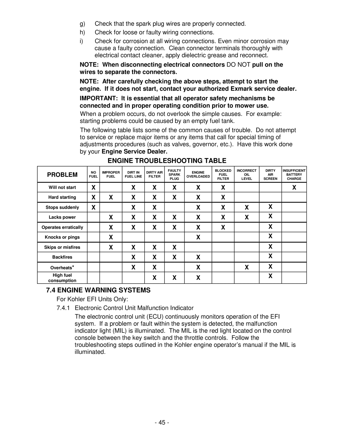 Exmark LAZER Z HP manual Engine Troubleshooting Table, Engine Warning Systems, Problem 