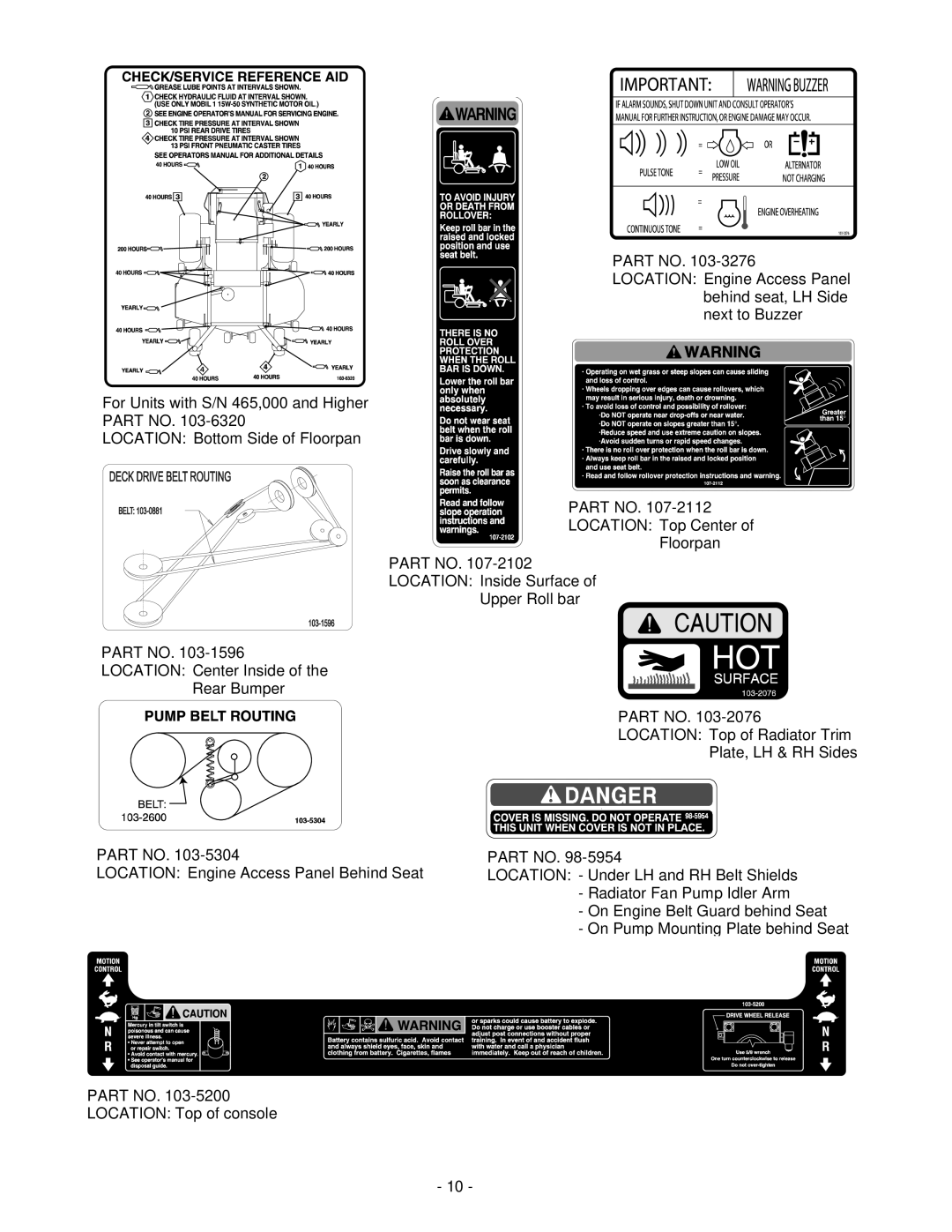 Exmark Lazer Z XP manual 